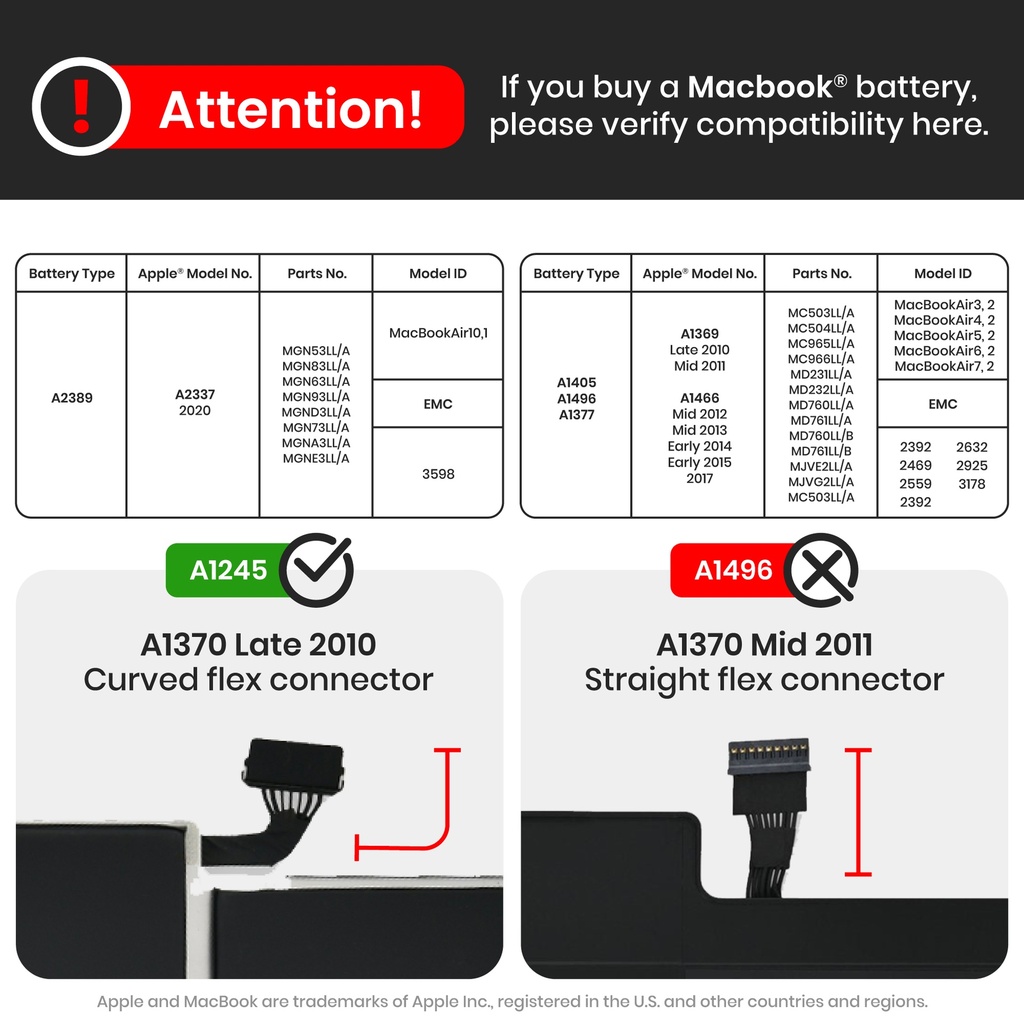 macbook-batteries-cuadros.jpg