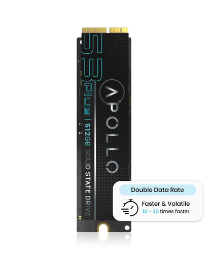 APOLLO High Performance SSD S3 Plus PCle 512GB (With DDR)